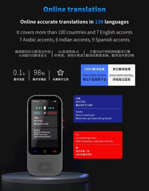 دستکاه مترجم صوتی هوشمند دوربین دار مدل S80 pro (با S80 Pro Smart Voice ( زبان 138 قابلیت پشتیبانی Translator with Camera