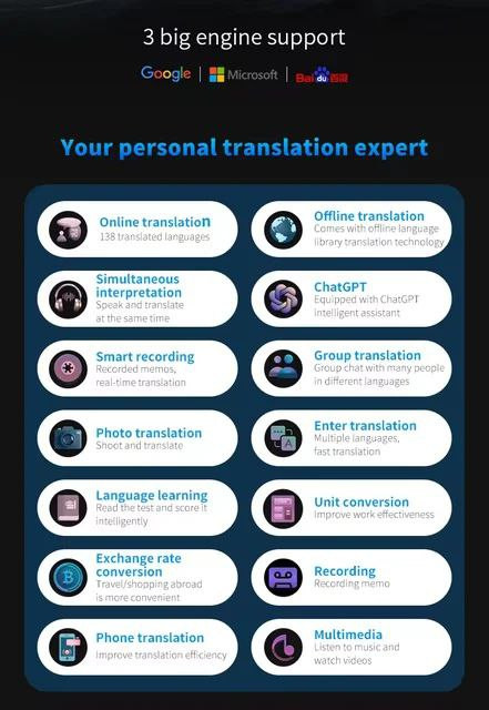 دستکاه مترجم صوتی هوشمند دوربین دار مدل S80 pro (با S80 Pro Smart Voice ( زبان 138 قابلیت پشتیبانی Translator with Camera